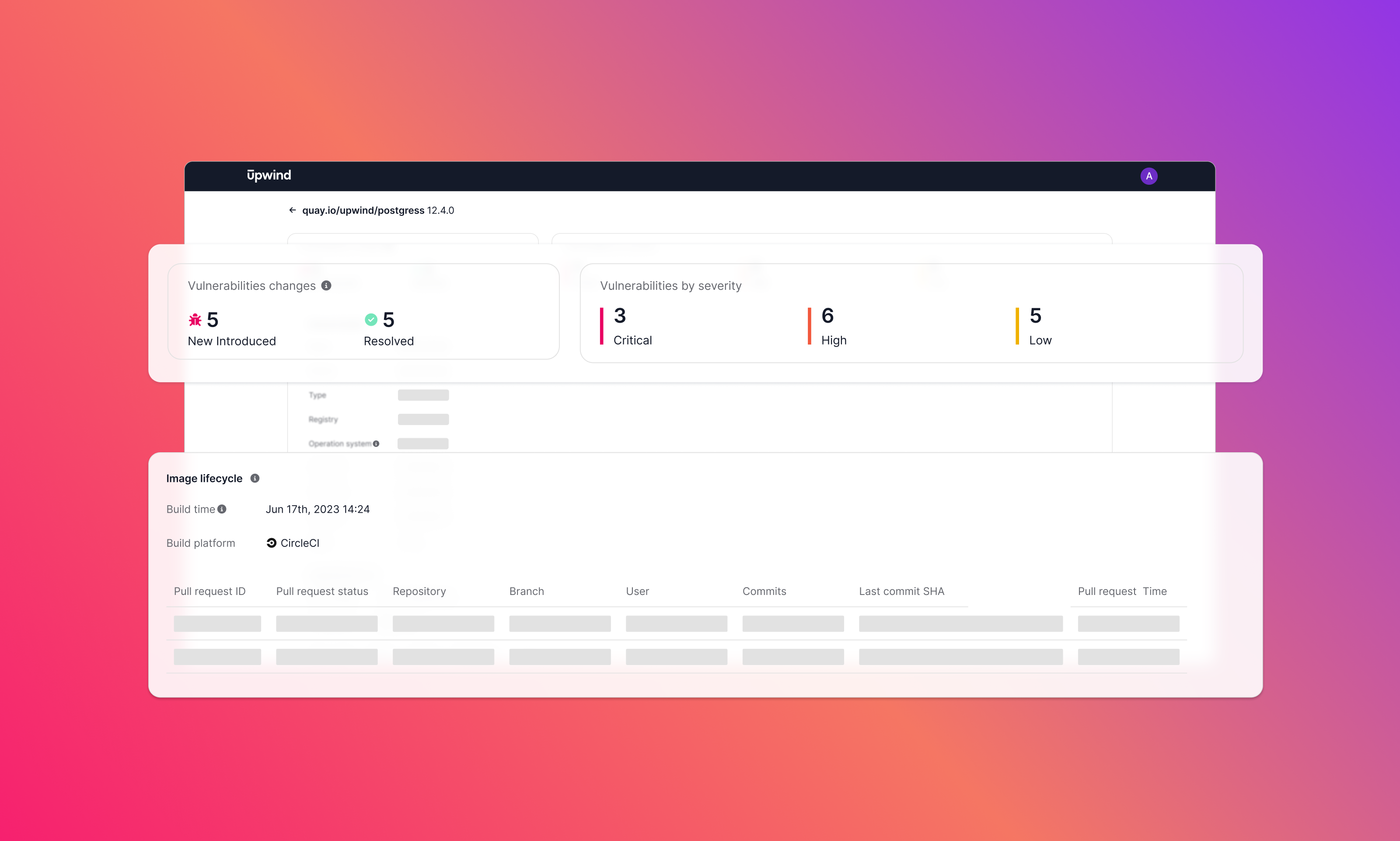 A software dashboard displaying vulnerability data. It shows 5 new and 5 resolved vulnerabilities, with severity breakdown as 3 critical, 6 high, 5 low. An Image lifecycle section lists build details and statistics on pulls and branches.