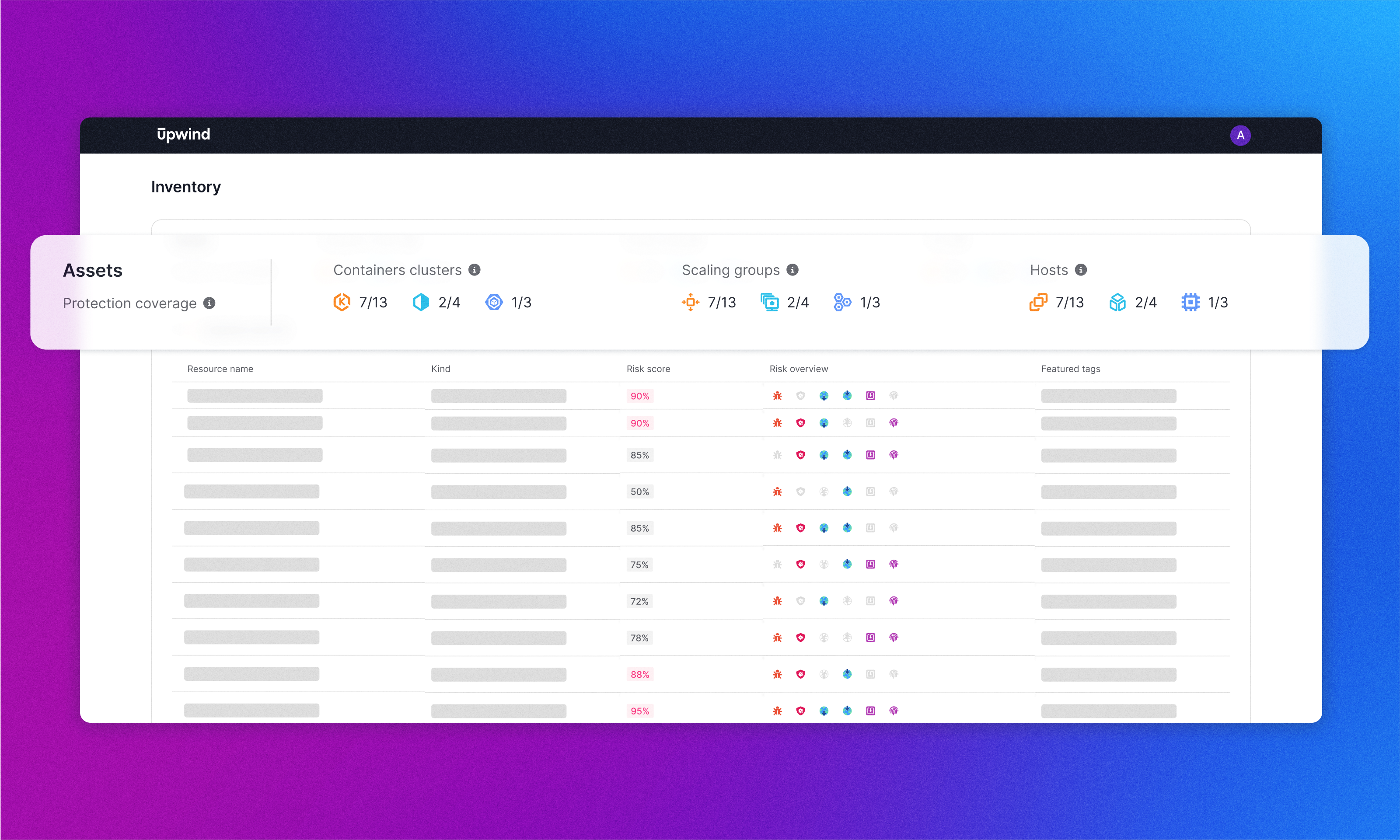 A colorful interface displaying an inventory table with protection coverage status. The table includes categories such as resource name, kind, and risk score. A pop-up shows detailed statistics on assets, container clusters, scaling groups, and hosts.