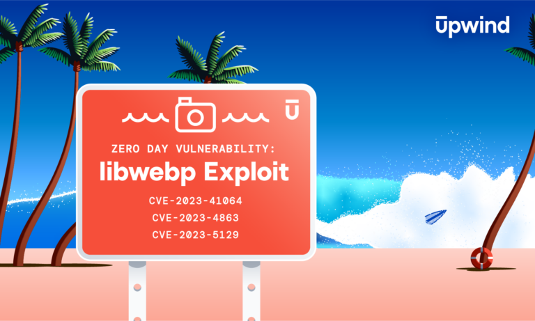 A beach scene with palm trees and waves. A red sign reads Zero Day Vulnerability: libwebp Exploit along with CVE numbers. Upwind logo is in the top right corner.