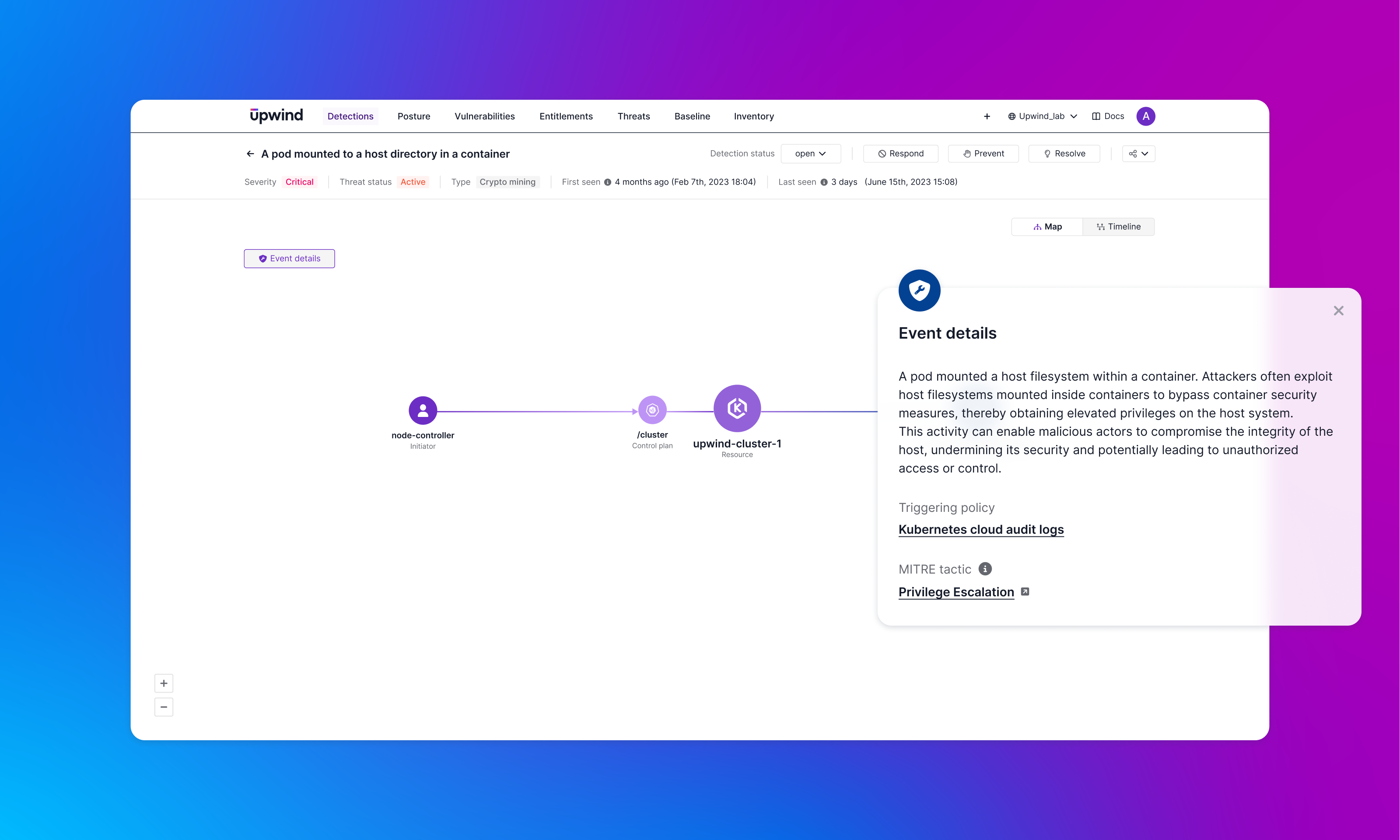 Screenshot of a security alert from Upwind. The alert details a pod mounted to host filesystem attack, with a timeline graph showing the attack path. The background is a gradient of blue to purple. A pop-up provides event specifics.