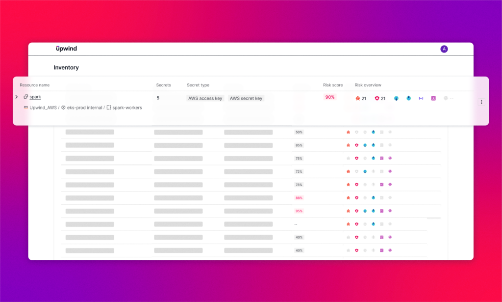 A software interface displaying an inventory table with columns for resource name, secrets, secret type, and risk scores. A highlighted row shows AWS secrets with a high risk score of 90% and icons for risk overview. The background is gradient red to purple.