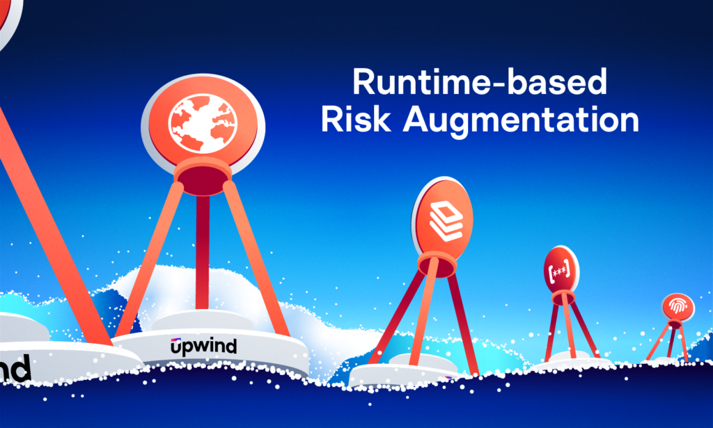 Illustration of multiple red tripods with icons at the top, standing on snowy mountains against a blue sky. The text reads Runtime-based Risk Augmentation. A logo at the bottom says upwind.
