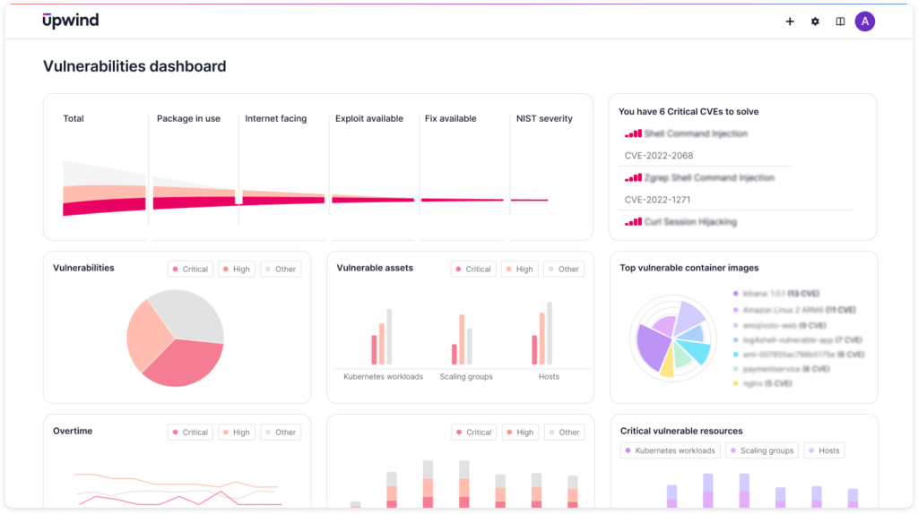 Vulnerabilities-dashboard-mock-A-1024x574