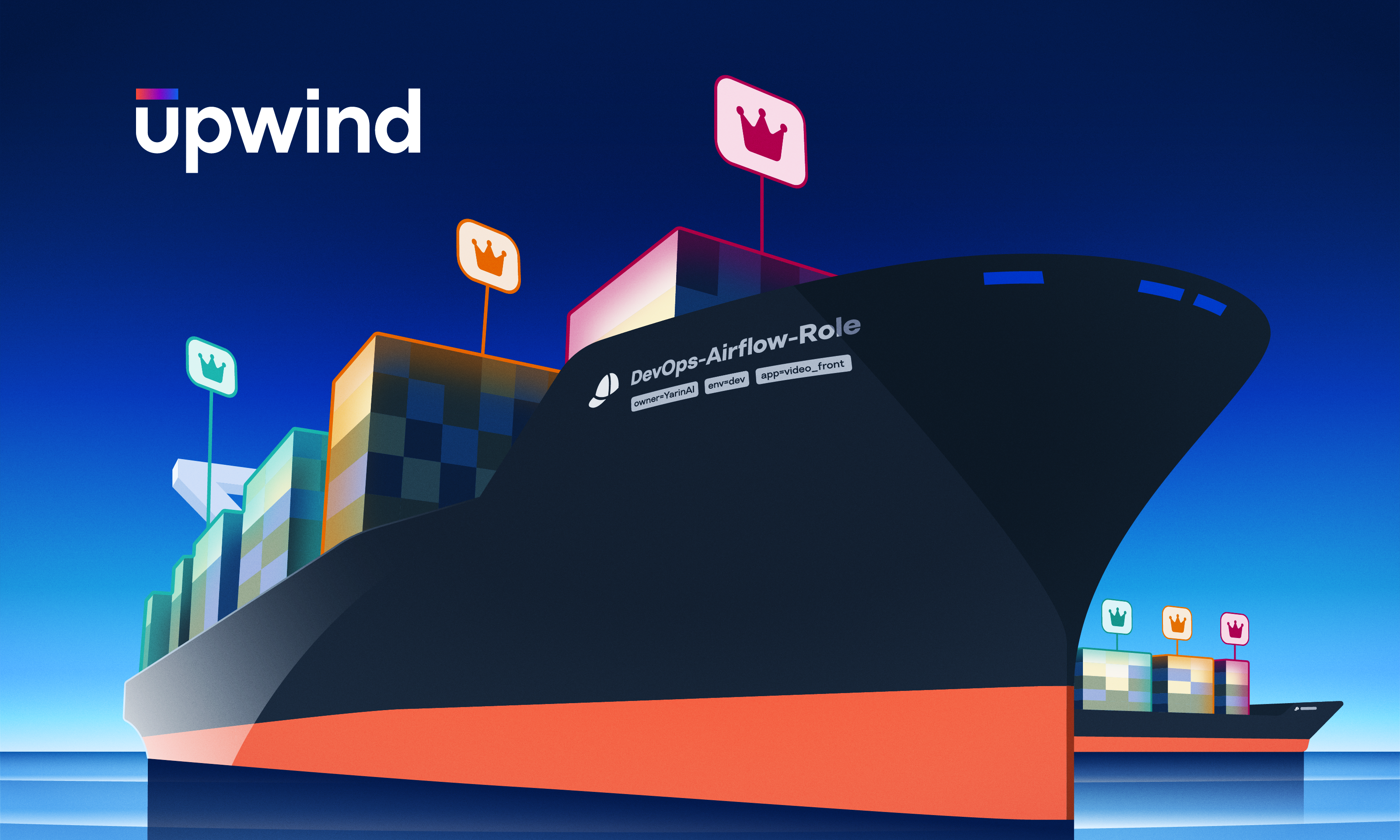 Illustration of two large cargo ships at sea under a clear sky. The ships carry colorful containers with crown symbols. The text Upwind is in the top left corner, and DevOps-Airflow-Role is on the side of the foremost ship.
