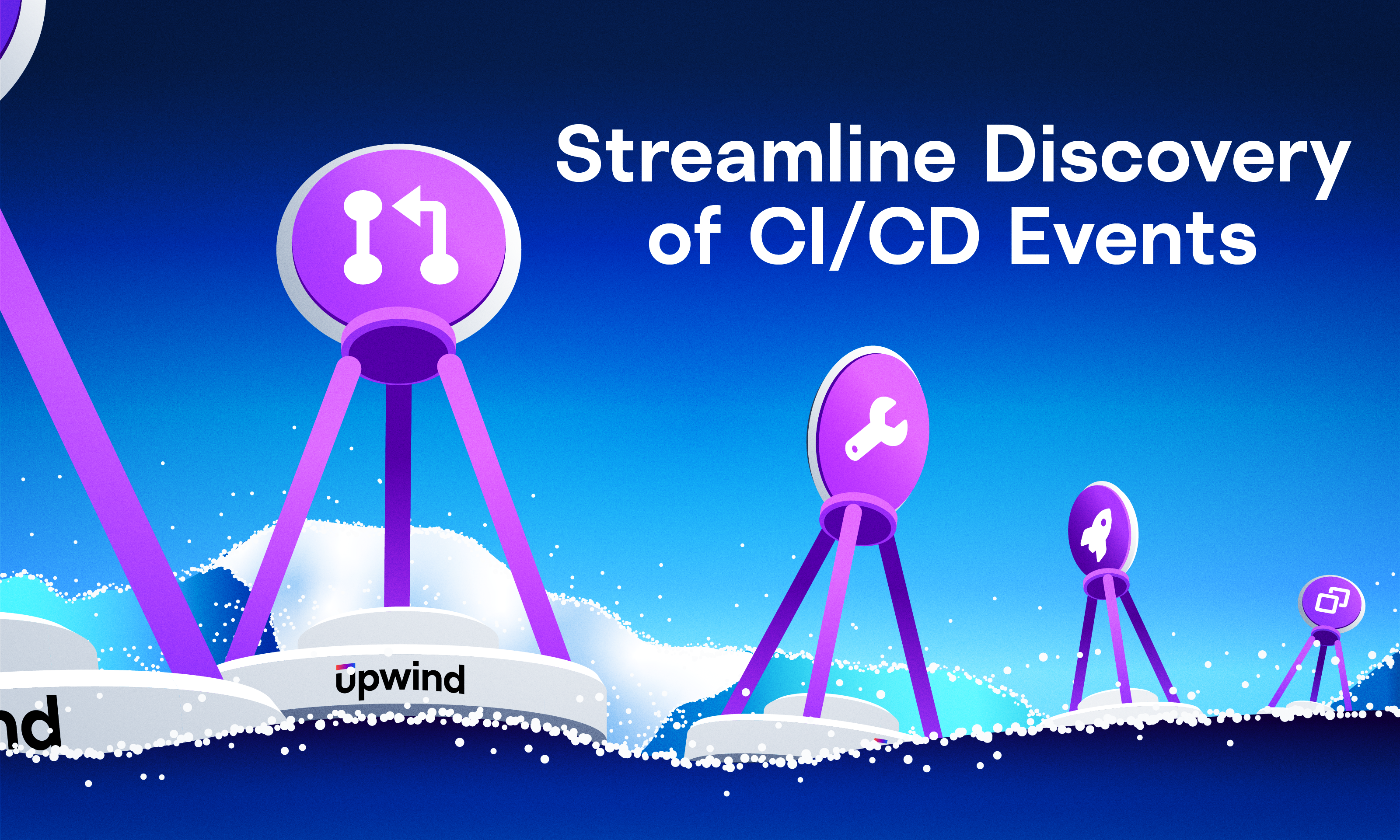 Illustration of purple icons on platforms representing continuous integration/continuous delivery (CI/CD) tools against a blue sky. Text reads Streamline Discovery of CI/CD Events with a logo on one platform.