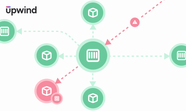 Diagram of interconnected green and red circles containing cube icons, with arrows indicating relationships. A warning icon is next to the red circle. The logo upwind is in the top-left corner.