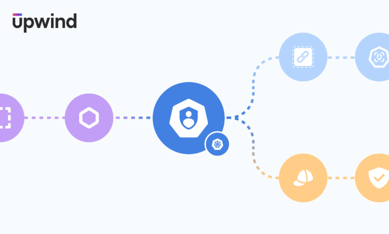 Abstract diagram with interconnected colorful circles and icons, featuring a central blue circle with a persons silhouette. The upwind logo is at the top left corner, and various symbols represent different functions or concepts.