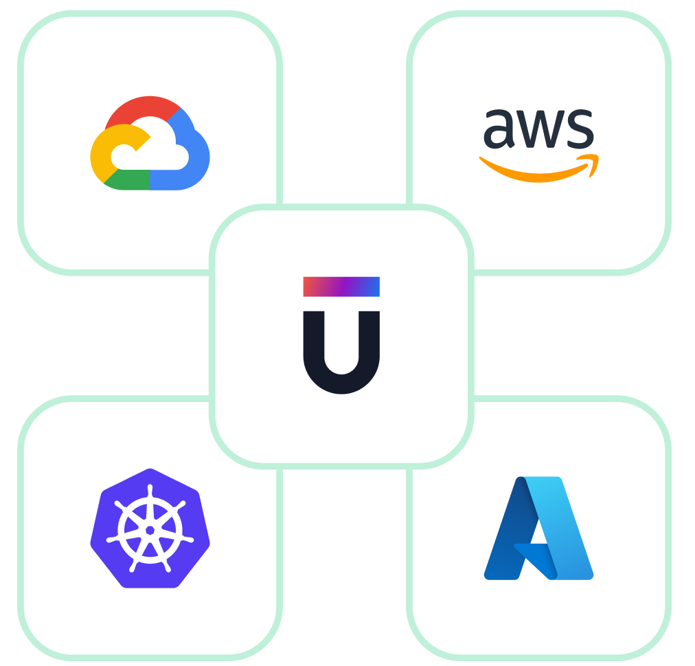 An illustration showing a central logo with the letter U surrounded by four icons representing Google Cloud, AWS, Kubernetes, and Azure. The icons are positioned in a grid layout.
