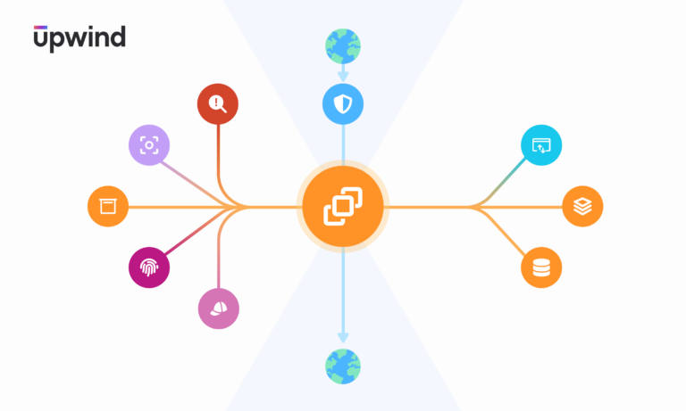 Diagram illustrating a central orange circle with various colorful icons branching out, representing concepts like security, communication, and technology. The Upwind logo is in the top left corner, and Earth icons connect vertically.