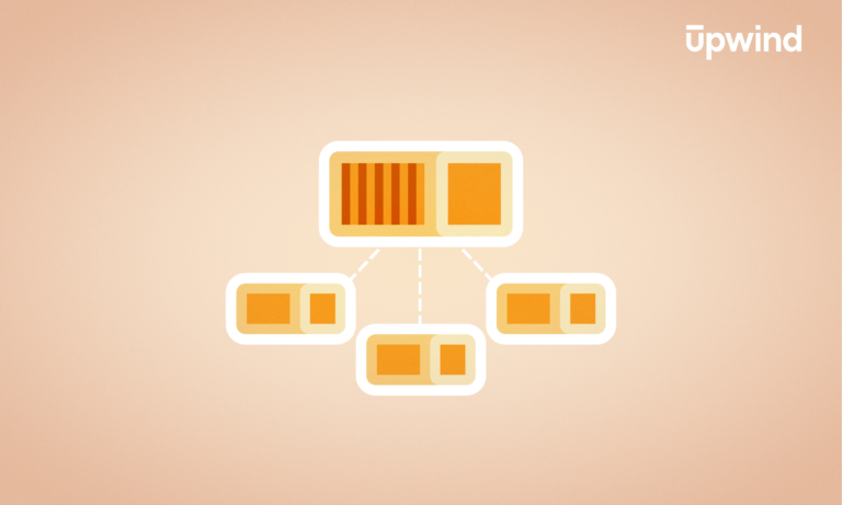 Diagram illustrating a central organized structure with one large and one small orange box, akin to AWS Fargate's efficient orchestration. Dotted lines connect three smaller units, each having two boxes. The Upwind logo is in the top right corner against a peach background.