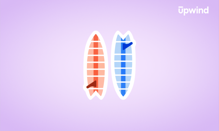 Two stylized surfboards, one red and one blue, with fins pointing opposite directions on a light purple background. The word "upwind" appears in the top right corner, subtly hinting at the dynamic nature of SBOM format types.