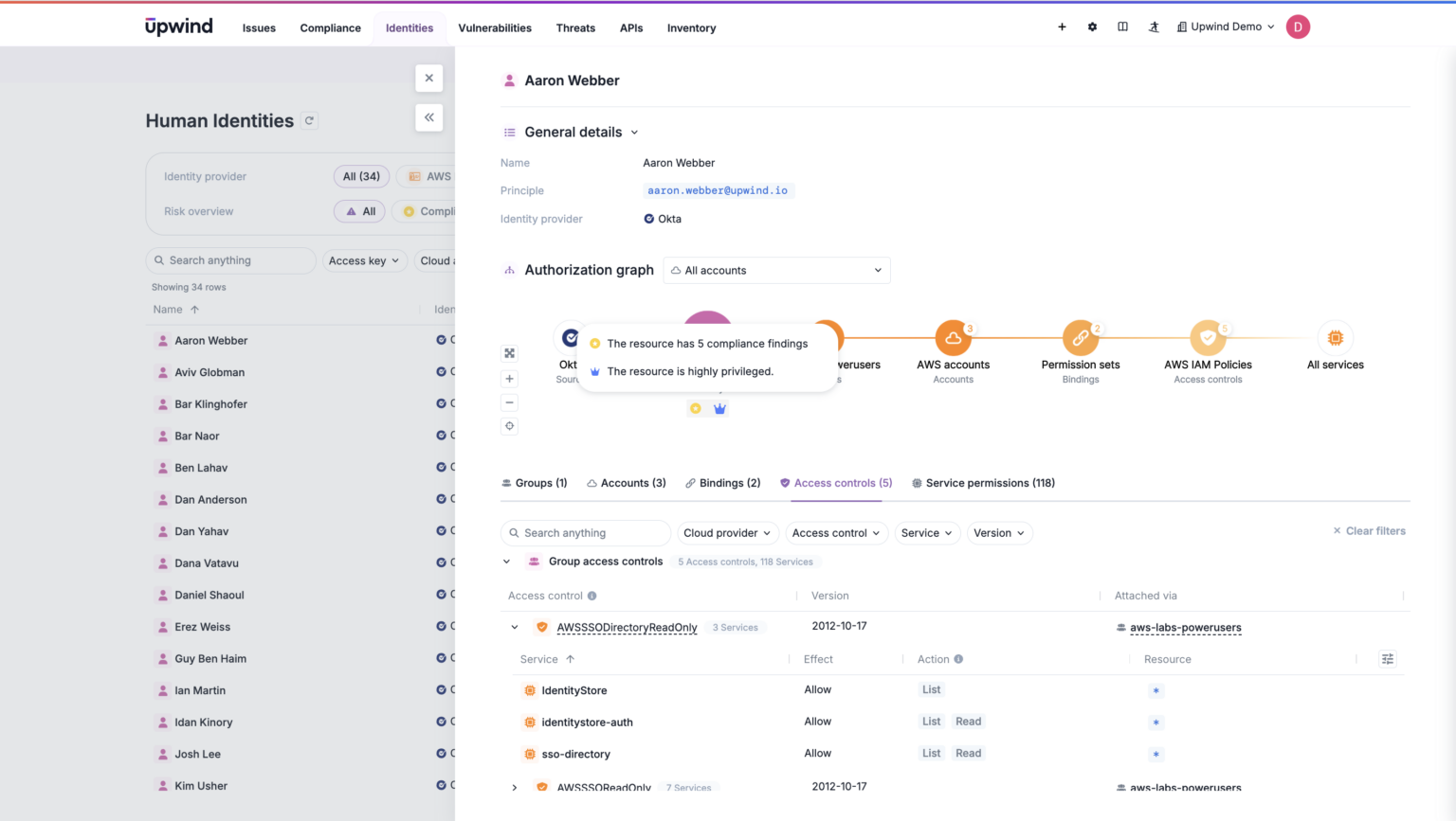 What are AWS Security Best Practices & Challenges in 2025?