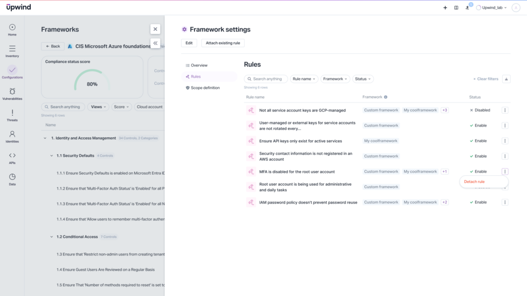 Screenshot of a security compliance dashboard showing a checklist. The panel lists rules under Framework settings, such as ensuring all API keys are rotated regularly and that default accounts are removed.