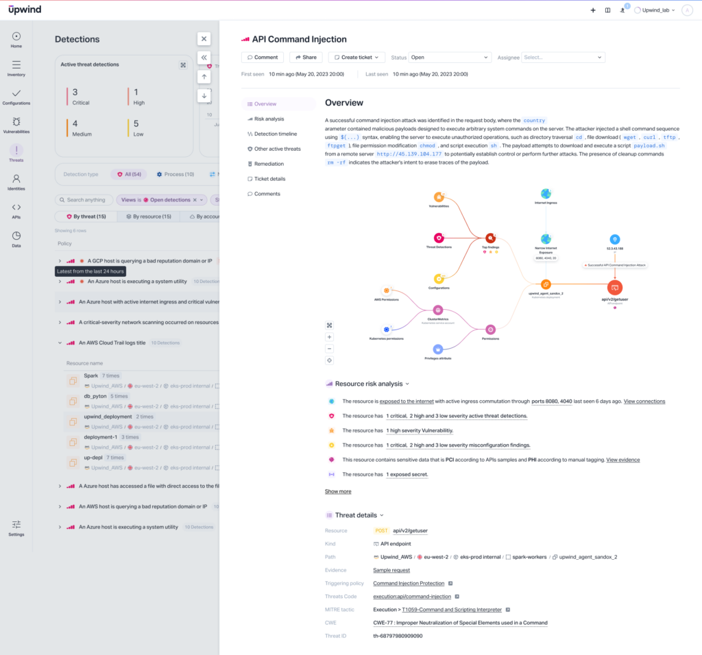 XDR excels at correlating privileged accounts on different domains, for example, connecting them to suspicious API calls and lateral movement. Here, a CNAPP accomplishes the same feat in the cloud, detecting abnormal behavior on an API endpoint, linking it to identity sources and sensitive data so it can be prioritized.