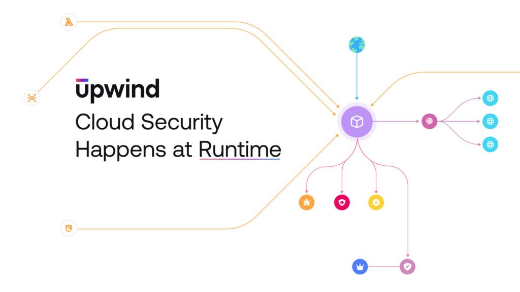 A graphic showing the Upwind logo, the text “Cloud Security Happens at Runtime,” and a central cloud icon with colorful lines connecting to various security-related icons.