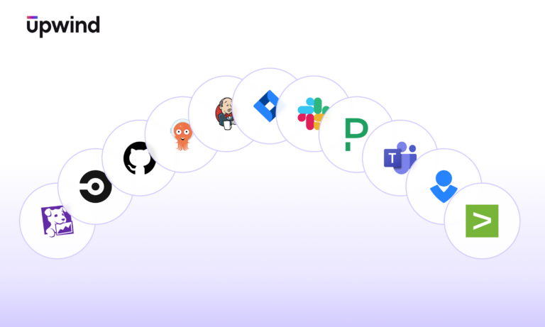 A curved row of popular software logos, including Steam, GitHub, Octopus Deploy, Jenkins, Jira, Slack, PagerDuty, Microsoft Teams, and Splunk, with the Upwind logo in the top left corner.