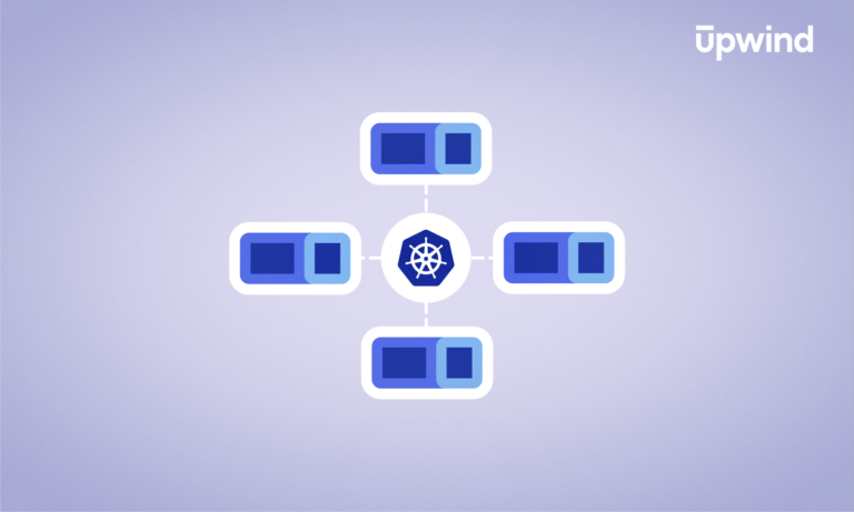 Diagram showing five interconnected rectangles, each with blue sections, surrounding a central Kubernetes logo on a light purple background. The “upwind” logo appears in the top right corner.