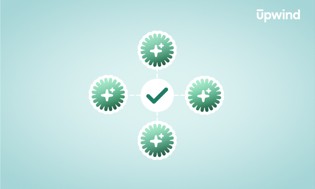 Four green gear icons with plus signs surround a central circle containing a checkmark, connected by lines, on a light blue background. The word upwind appears in the top right corner.