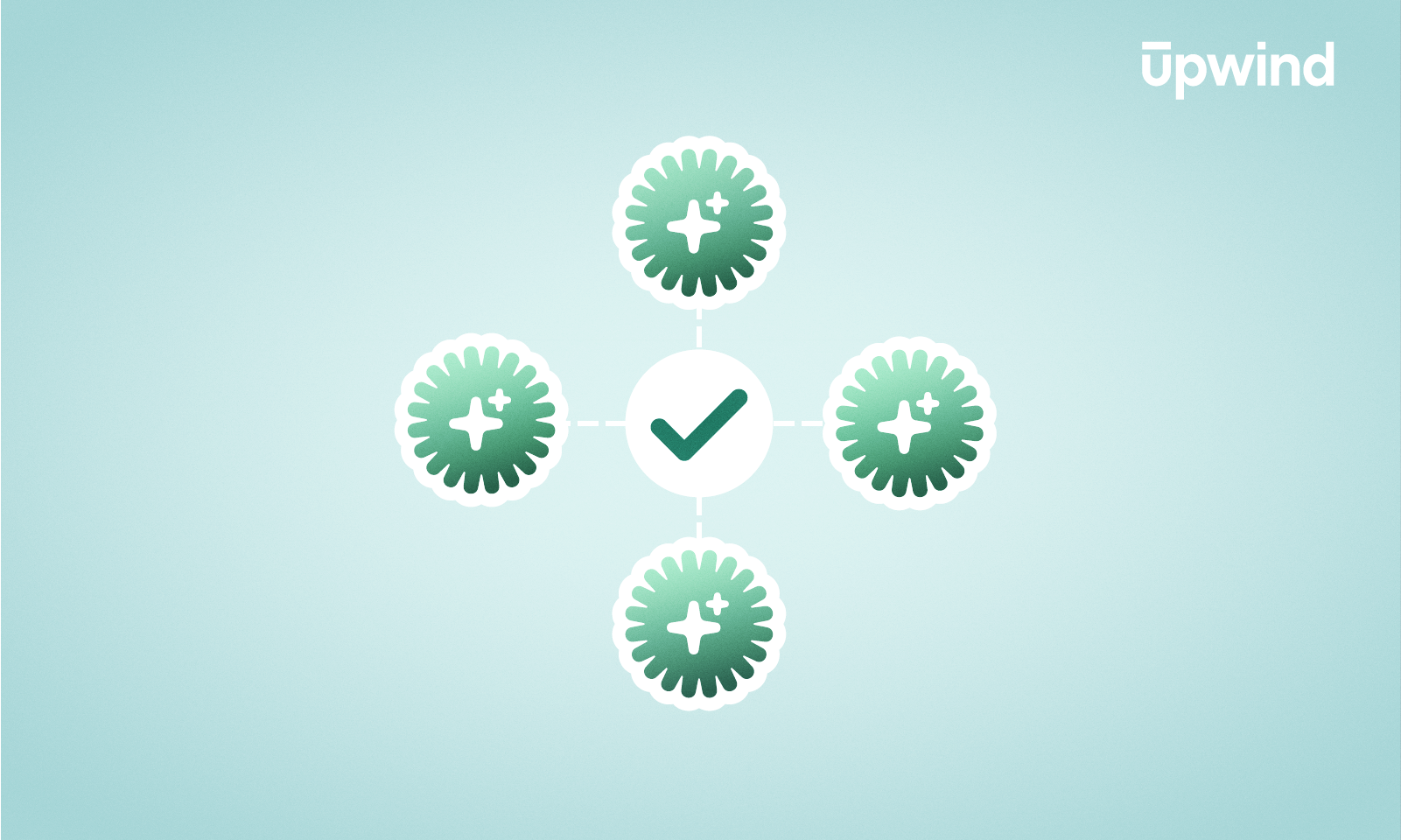 Four green gear icons with plus signs surround a central circle containing a checkmark, connected by lines, on a light blue background. The word upwind appears in the top right corner.