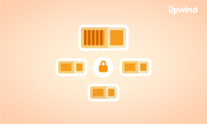 Aws Shared Responsibility Model Upwind