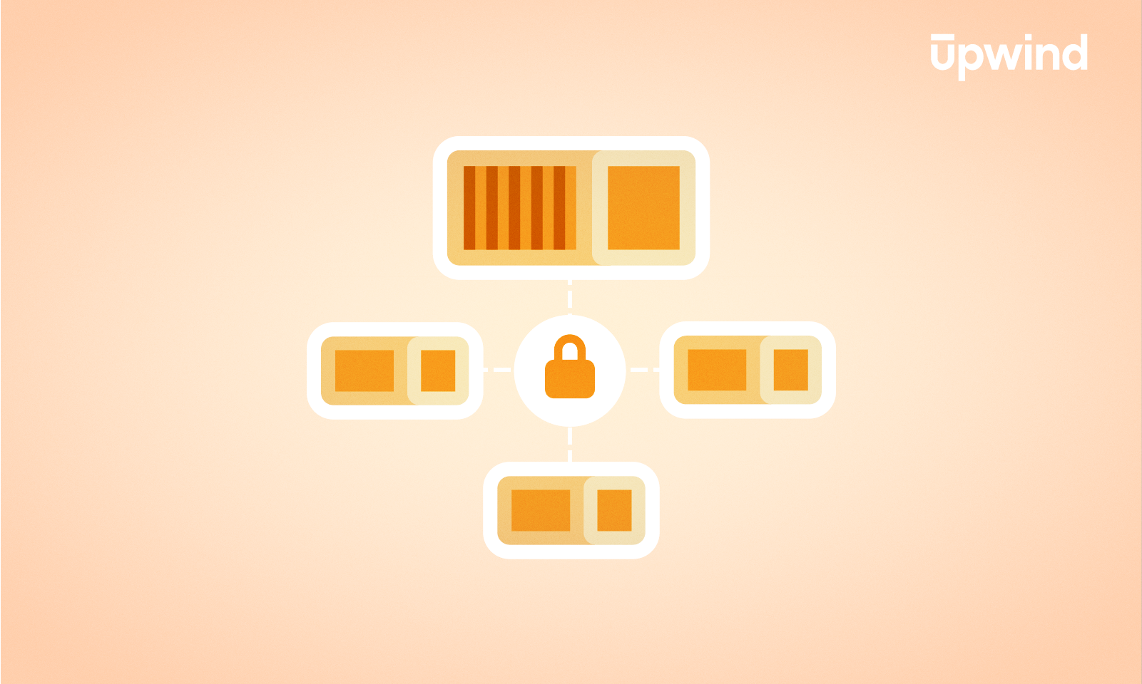 Diagram of four rectangular blocks connected to a central lock icon, representing security or protected data; Upwind logo appears in the top right corner on a soft orange background.