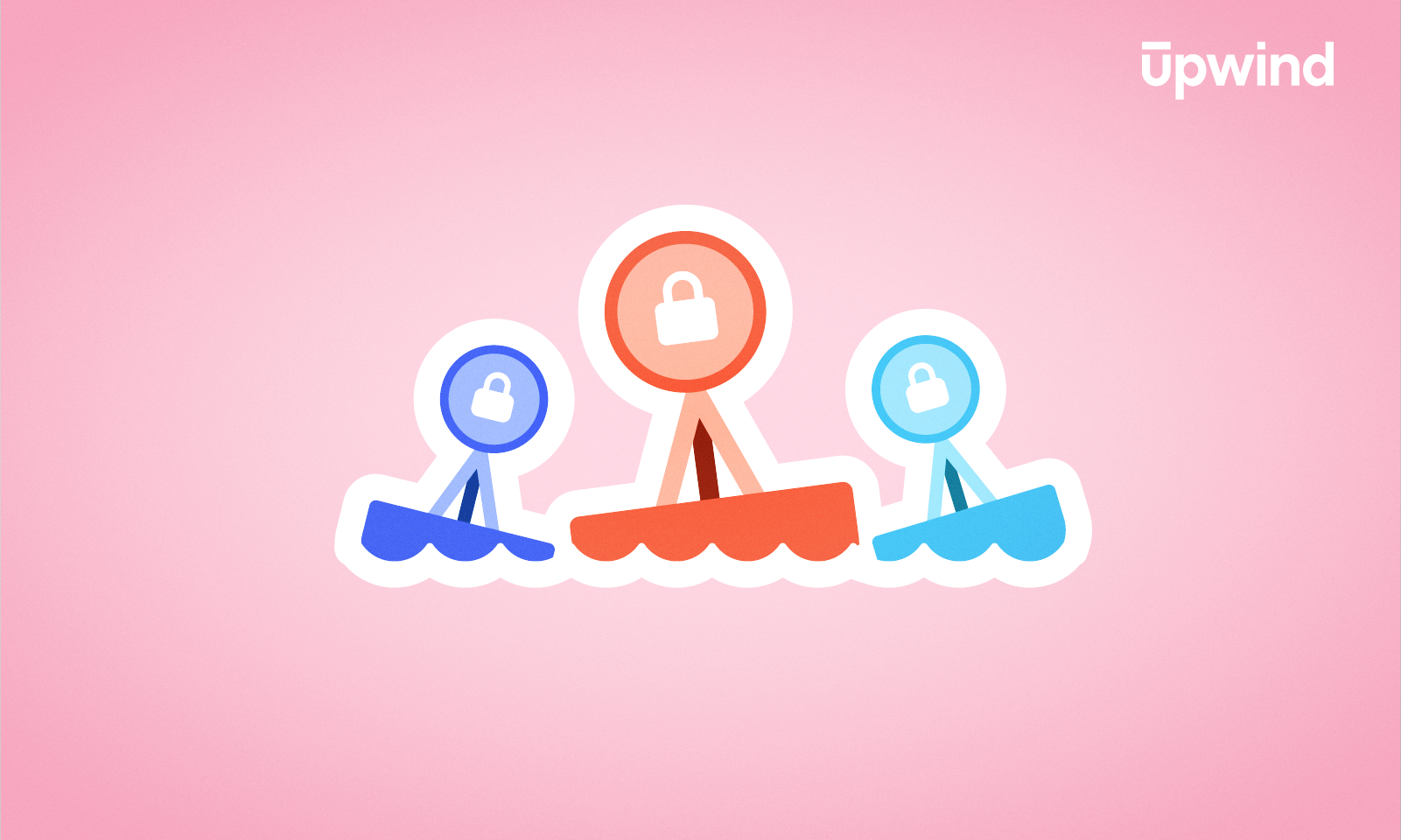 Three stylized figures with padlock symbols float on separate platforms against a pink background, representing Cloud Security Assessment. The Upwind logo appears in the top right corner.
