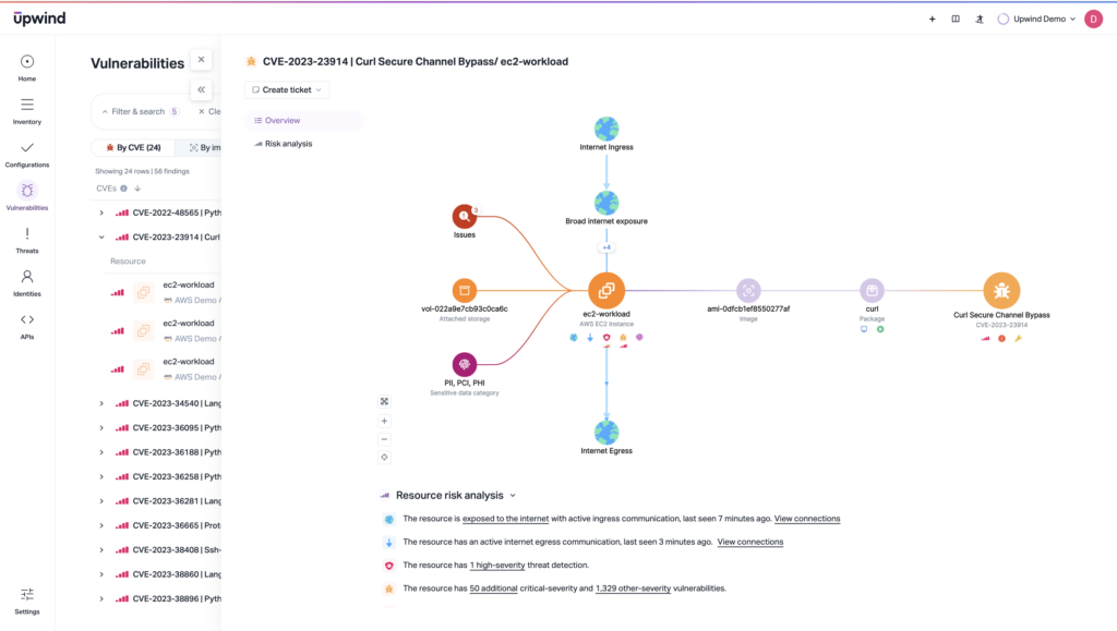 A cybersecurity dashboard displays a flowchart of a CVE-2023-29194 Curl Secure Channel Bypass vulnerability, showing risk paths, affected resources, and connections from internet ingress to workload. A sidebar lists other vulnerabilities.