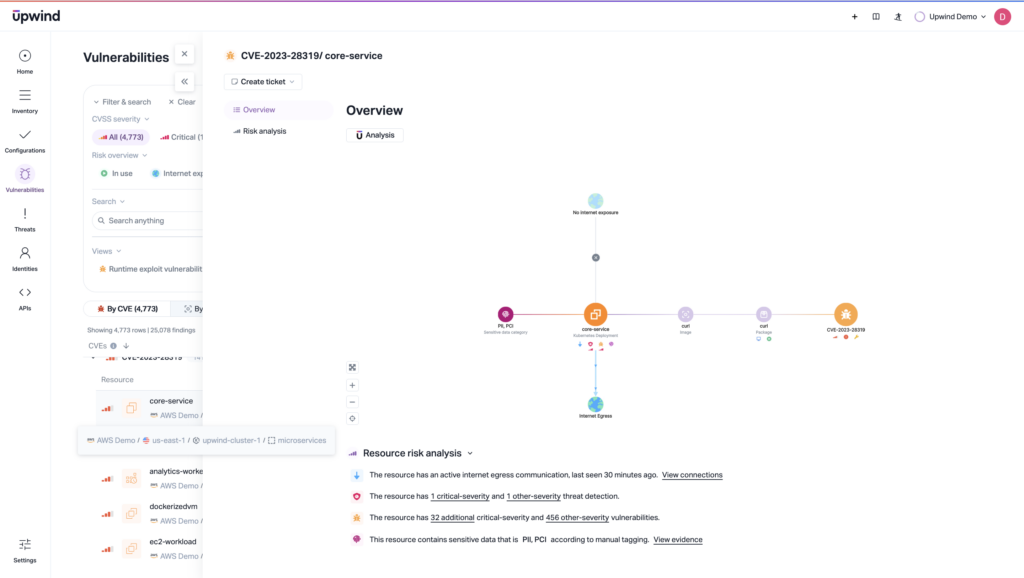 Container escape? Real-time workload activity is monitored in tools like CNAPP, whereas only known attack patterns are evaluated with MITRE’s evaluations.