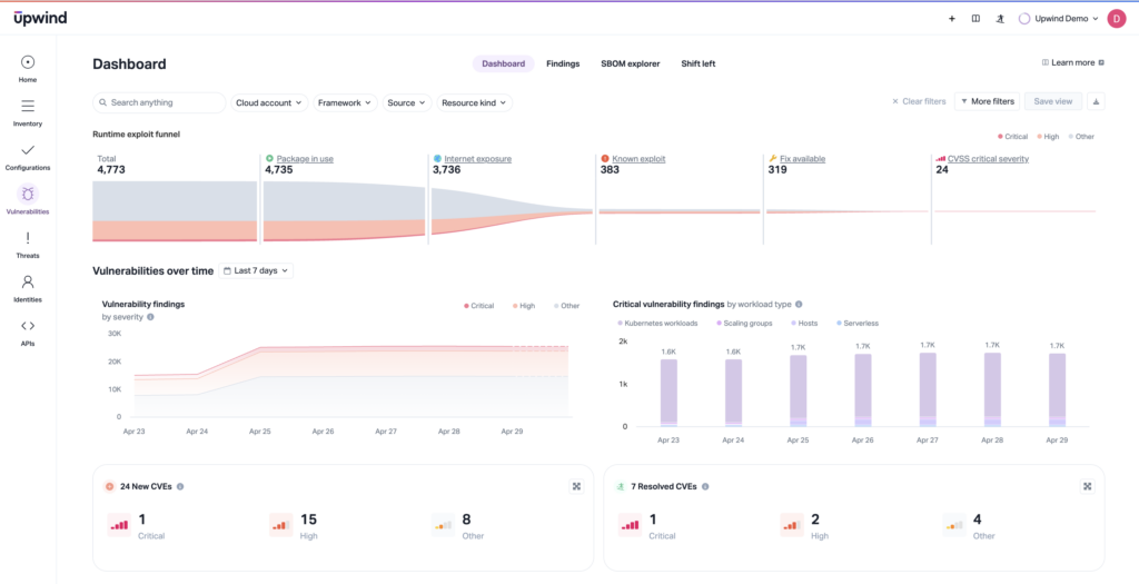 The underlying cloud platform may be secure, while misconfigurations or weak policies in deployments lead to risk. Here, vulnerabilities are correlated with runtime behavior for laser-focused remediation that’s more accurate, faster, and more secure.