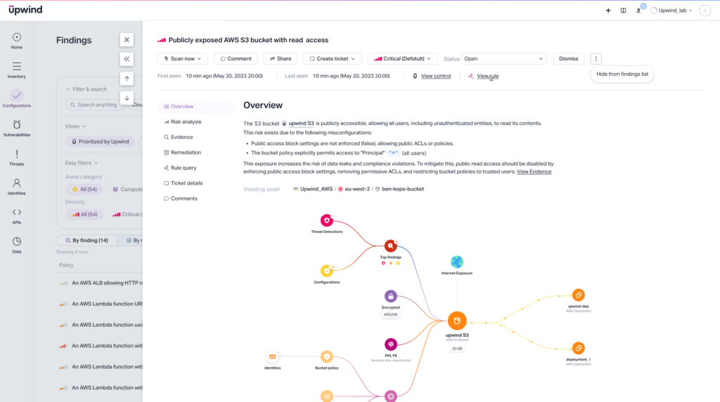 Screenshot of a web application showing a security report. The main section displays a risk assessment graph highlighting a publicly exposed AWS S3 bucket. Sidebar shows various findings and details like severity, status, and scan date.