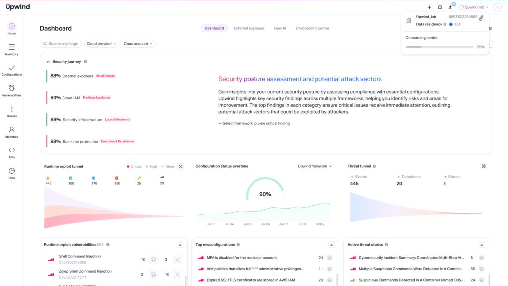 A cybersecurity dashboard shows security posture scores, runtime insight graphs, compliance status, risk findings, and alerts. Menus and icons are visible on the sidebar and header. The onboarding center progress is at 25%.