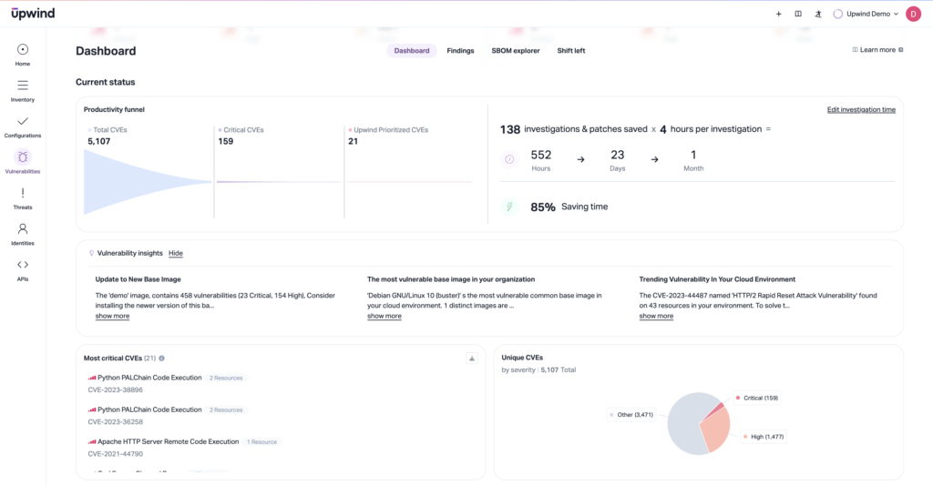 A cybersecurity dashboard displays metrics including total CVEs (5,107), distinct CVEs (159), relevant protected CVEs (21), investigations and patches saved, time savings, recent vital vulnerabilities, and a CVE types pie chart.