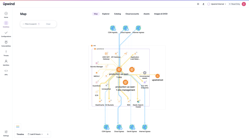 Service-to-service permissions can be granted broadly and require monitoring to avoid AWS security risks, issues, and concerns from expanding into real-life privilege escalation chains.