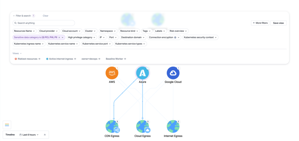 A dashboard shows cloud provider filters and network traffic categories, highlighting “Sensitive data category” with AWS, Azure, and Google Cloud icons connected to CDN Egress and Cloud Egress, visualizing data flow.