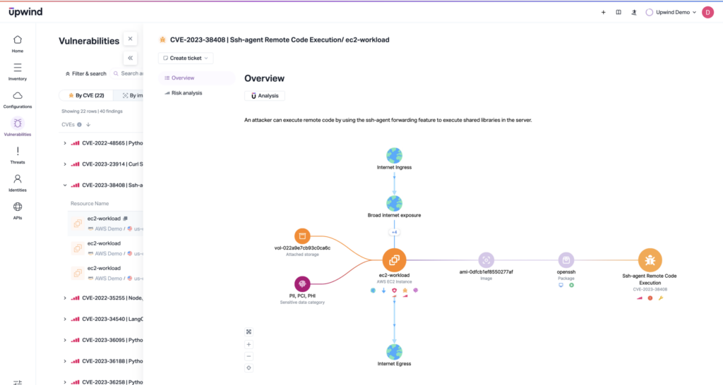 A cybersecurity dashboard displays a vulnerability analysis for CVE-2023-36884, showing a network diagram of attack flow paths and a list of vulnerabilities on the left sidebar.