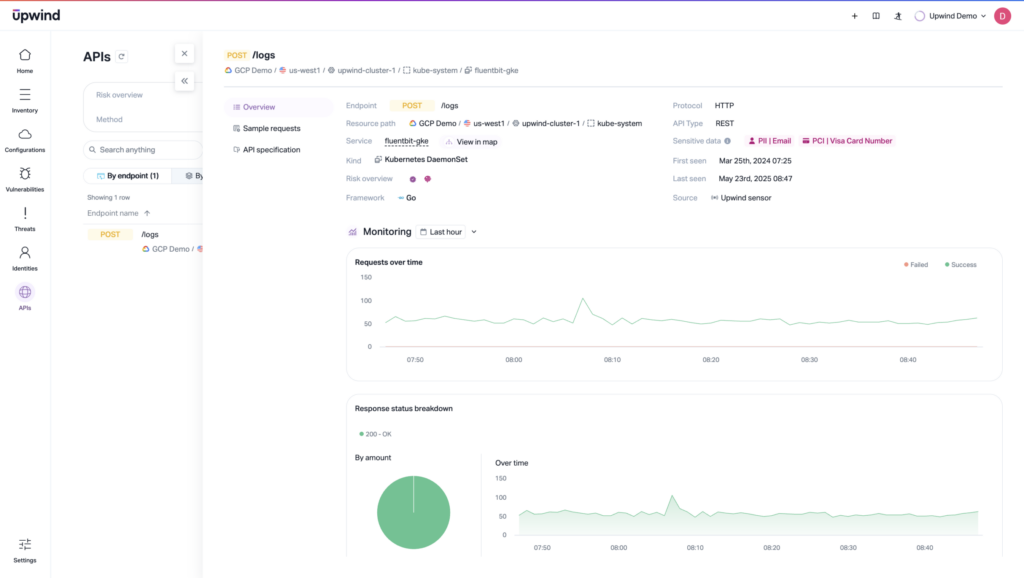 Real-time API monitoring can automatically flag unusual API traffic, allowing teams to proactively investigate.