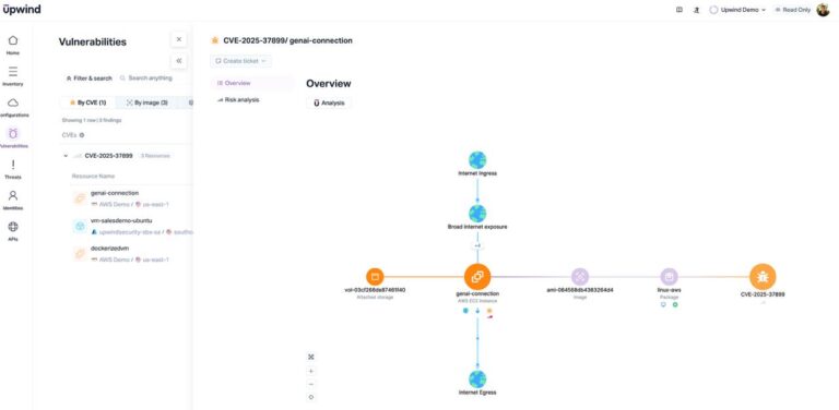 Linux Kernel SMB 0-Day Vulnerability CVE-2025-37899 Uncovered Using ...