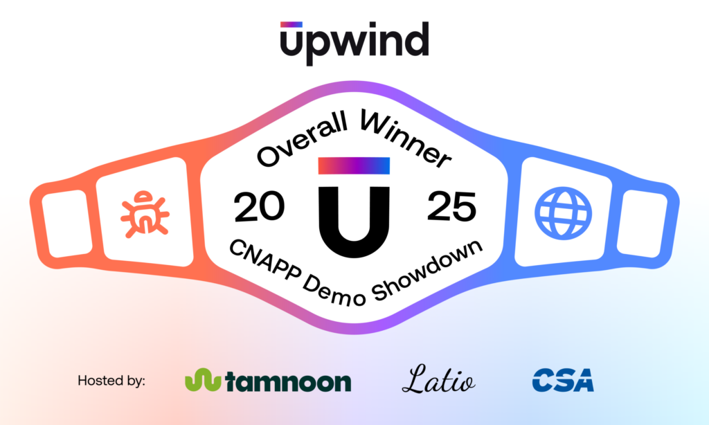 1st place cnapp showdown - Winner-belt