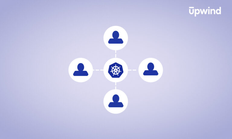 G-136 Kubernetes RBAC Role-Based Access Control Management