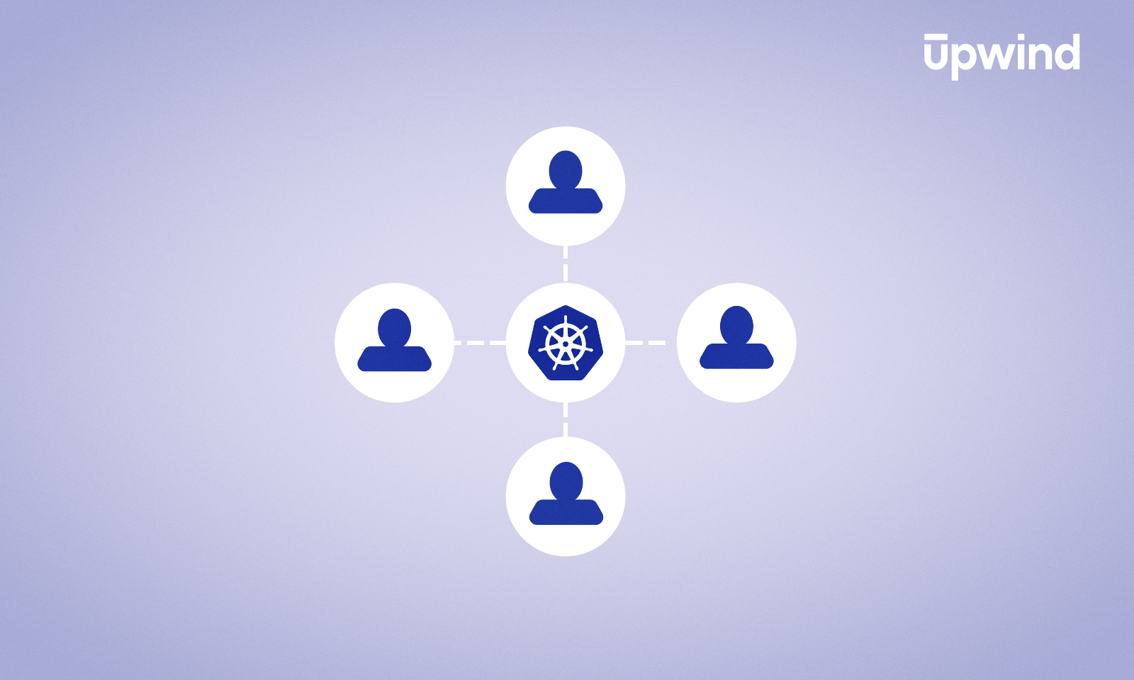 G-136 Kubernetes RBAC Role-Based Access Control Management