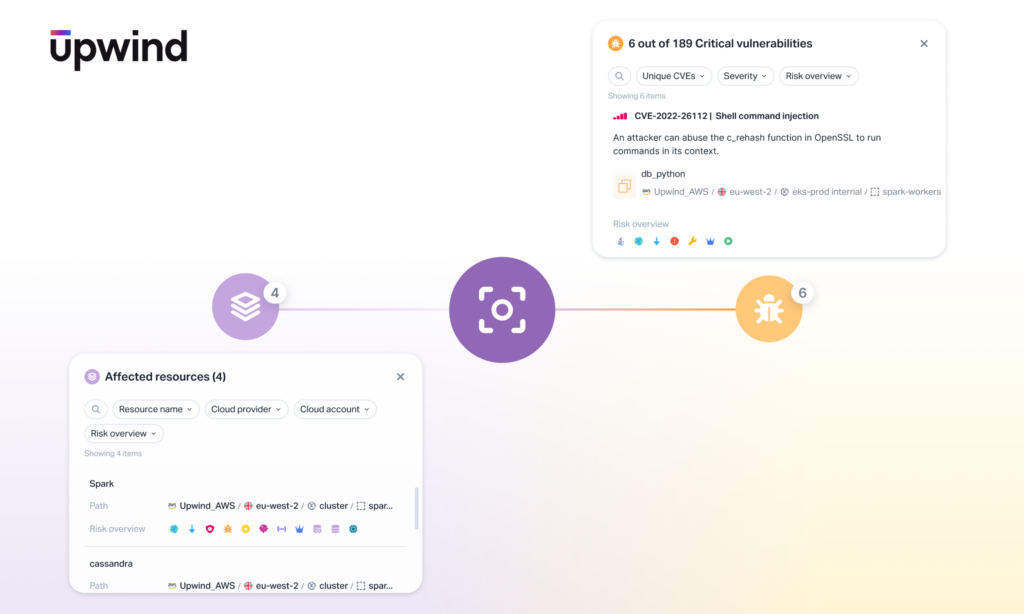 Vuln Mgmt Image Recommendations