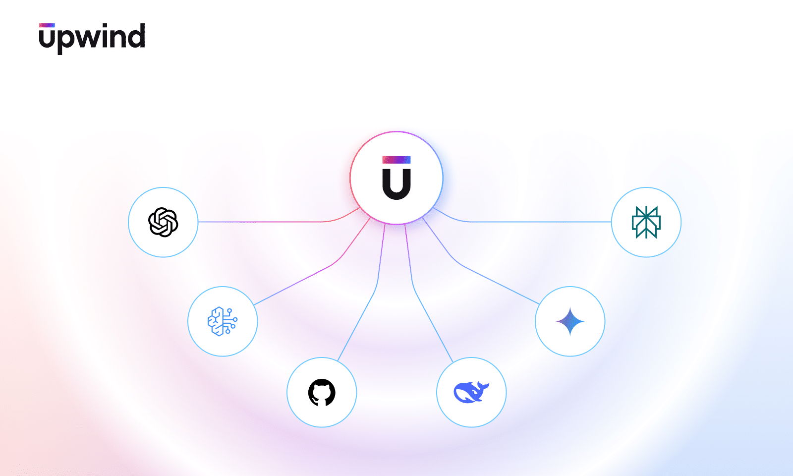 Gen-AI-Runtime-v4 (1)