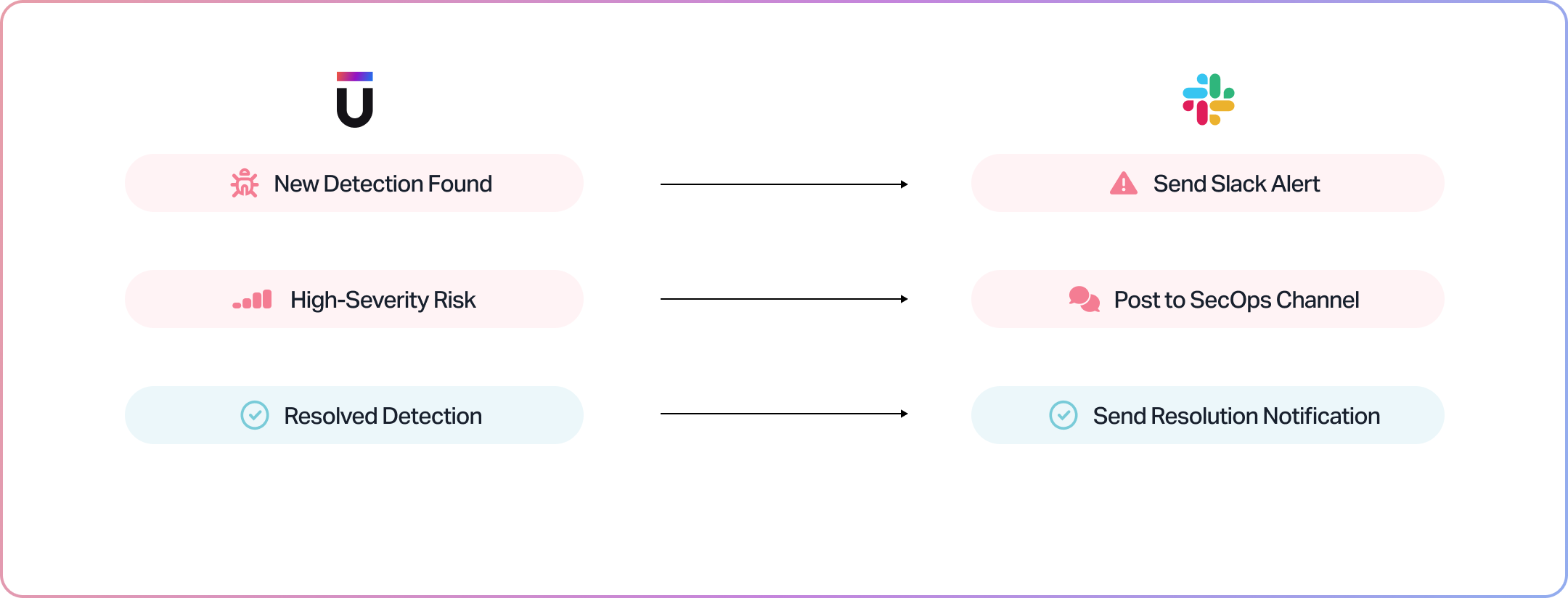 Slack-Screenshot