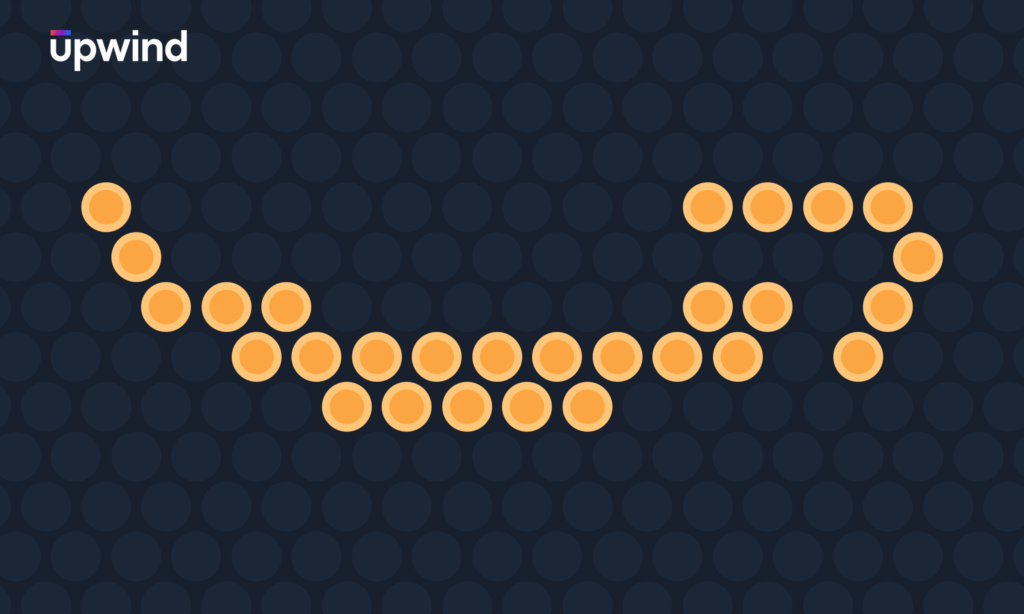 AWS Cloud Logs
