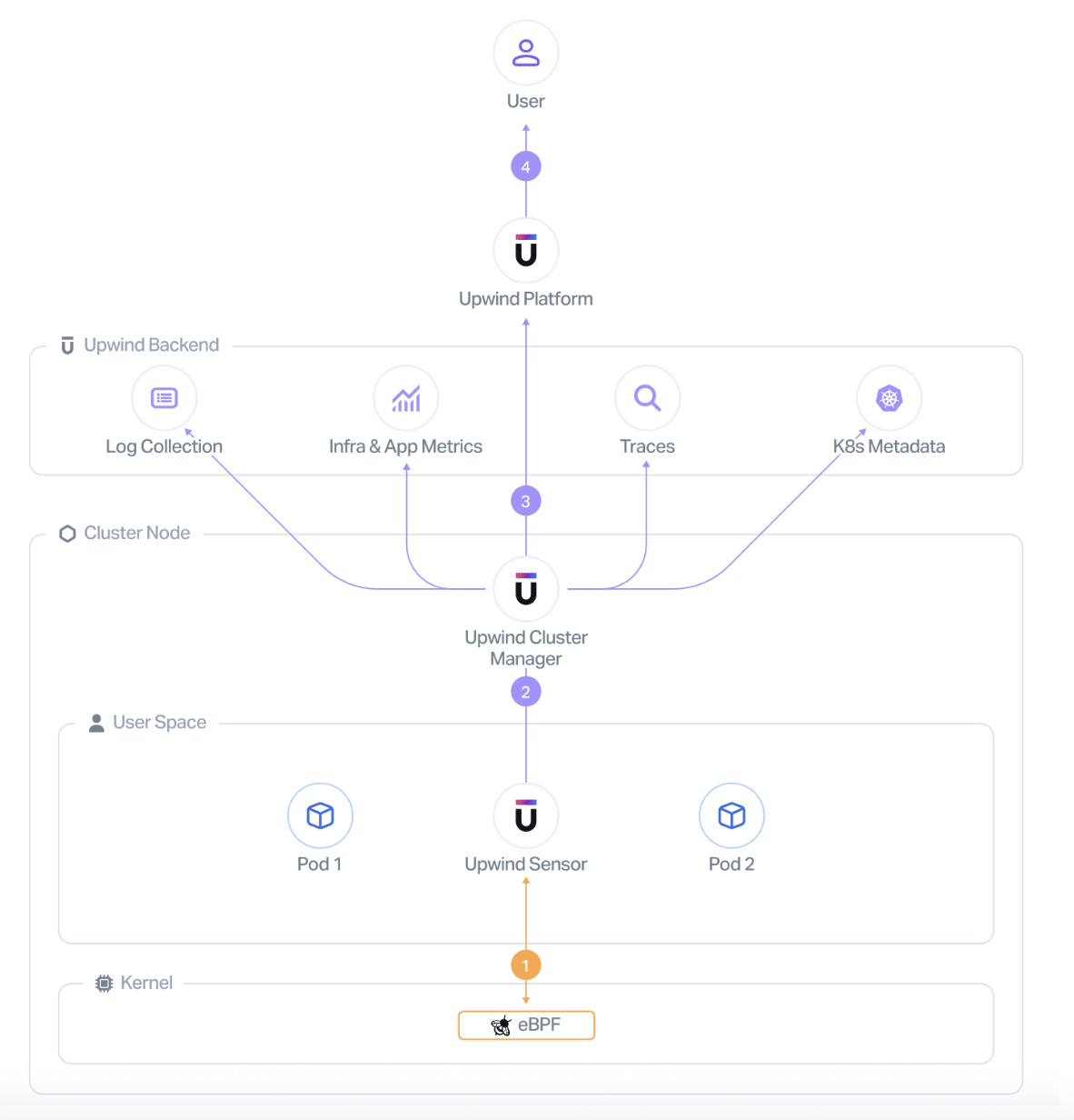 CleanShot-2025-09-18-at-15.26.34@2x