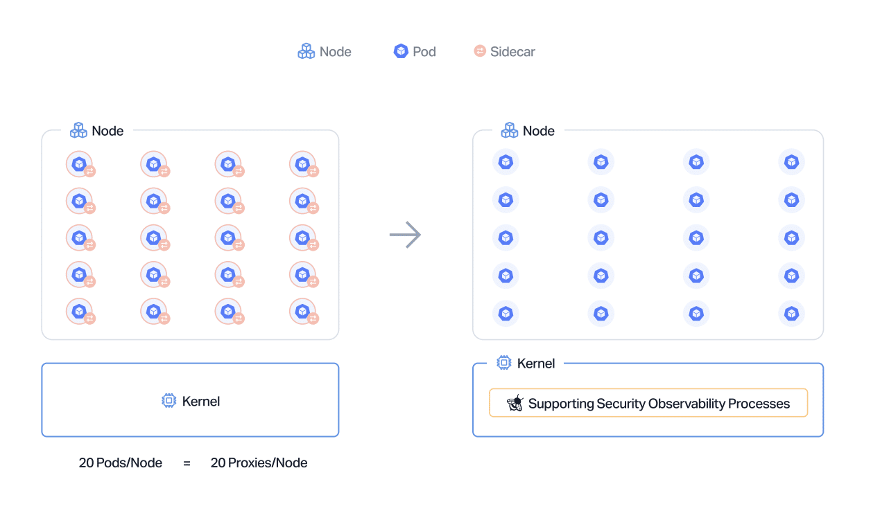 CleanShot-2025-09-18-at-15.41.40@2x