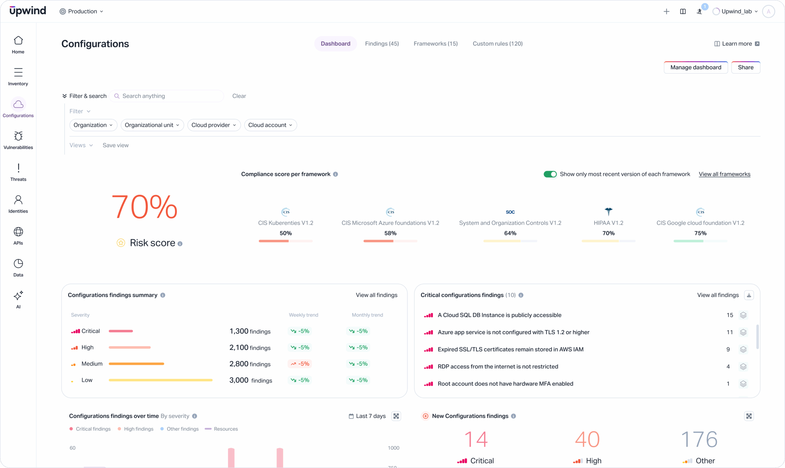 Configuration-Dashboard-Screenshot-001