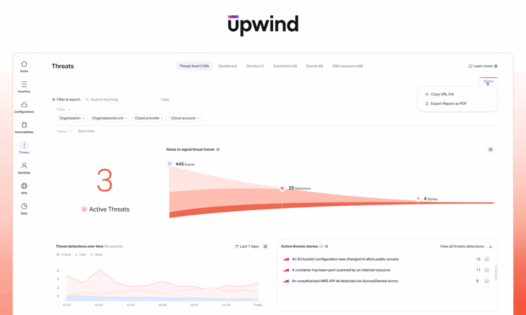 Threat Dashboard