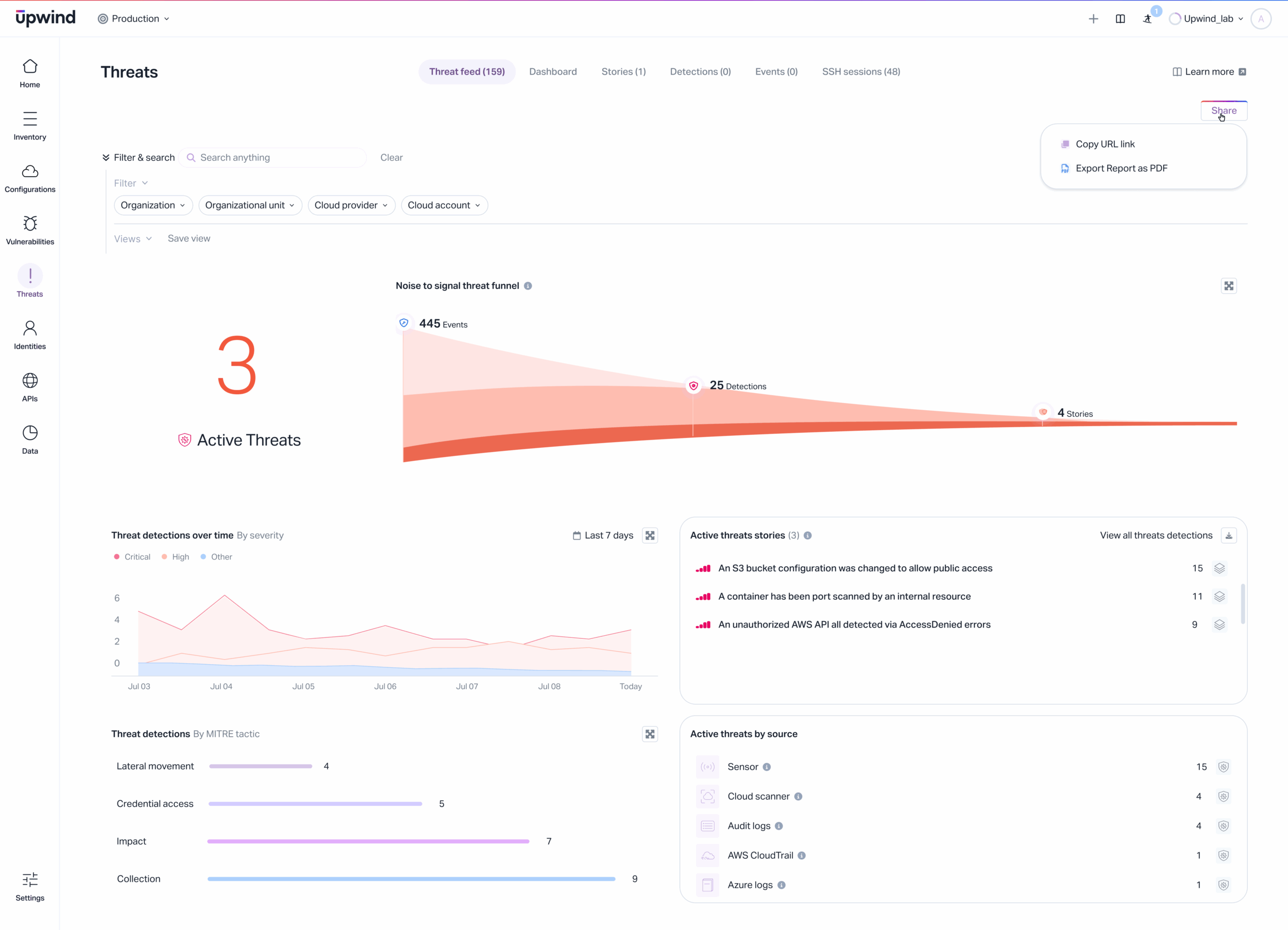 Threats-dashboard-2