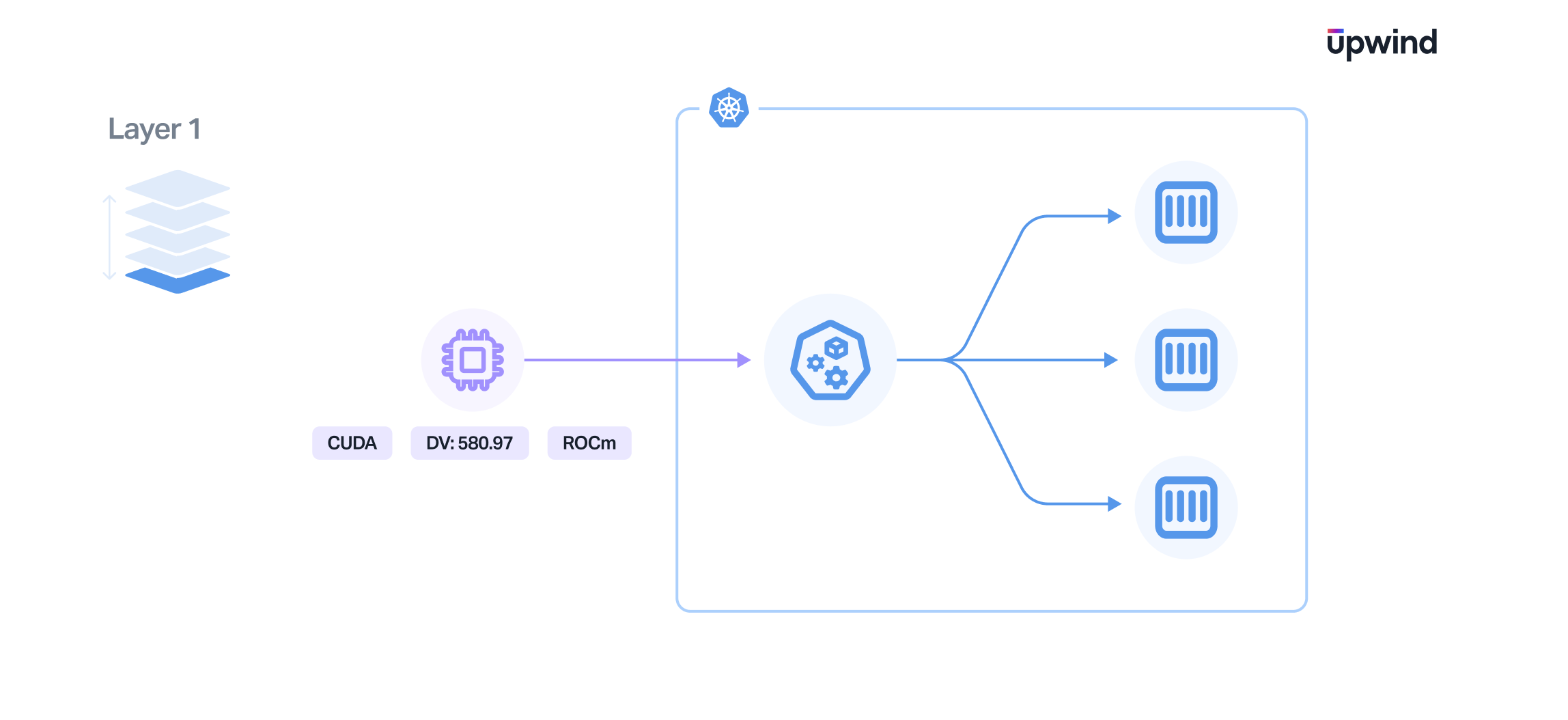 GPU-Infrastructure-Orchestration-1-1